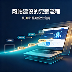 弥渡建站-网站建设的完整流程：从0到1搭建企业官网