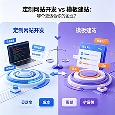 大理建站-定制网站开发 vs 模板建站：哪个更适合你的企业？